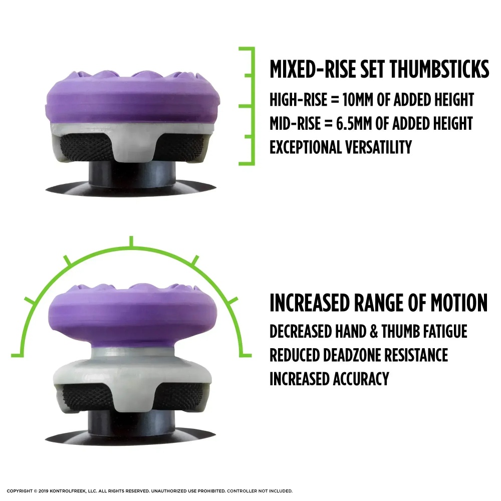 Silikon kapaklı High-Rise Free - Controller Analog Stick incelemesi ve fiyatı